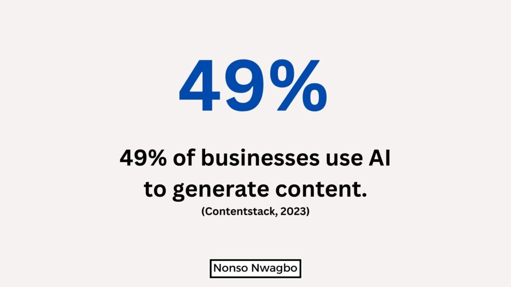 AI SaaS Statistics